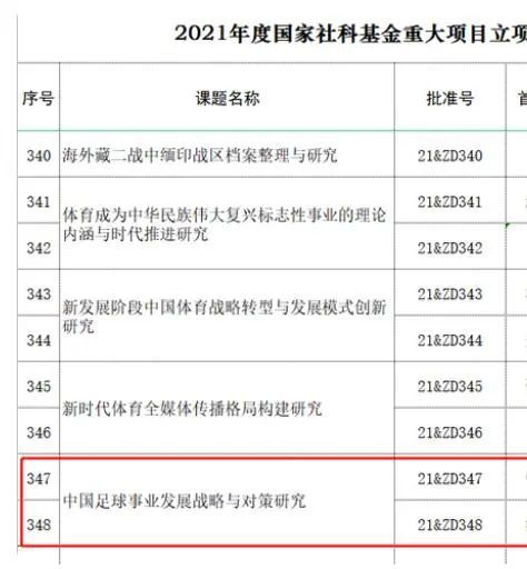 “但由于他的转会身价以及球队眼下的状况他必须要出场更多时间，这对他来说不容易，但他已经轻松了很多。